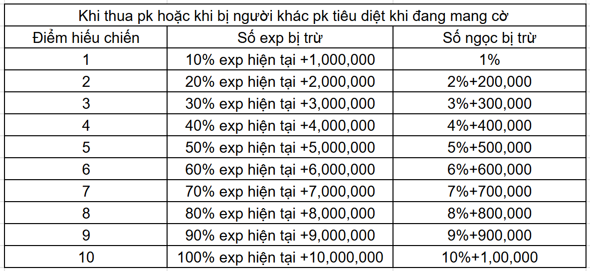 huongdanpk